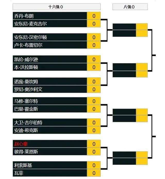 第87分钟，红星右路定位球开到禁区米亚托维奇门前推射打在立柱上，随后裁判吹罚越位在先。